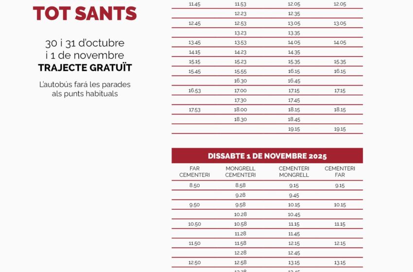  Cullera habilita un dispositiu especial per la festivitat de Tots Sants