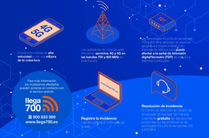  Connexions mòbils més ràpides i millor cobertura arriben a Alzira amb els desplegaments 4G i 5G